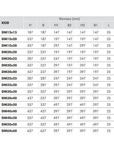 DM40x50 Drzwiczki rewizyjne 400x500 metalowe
