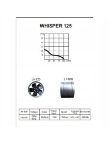 Wentylator WHISPER fi 125 mm kanałowy metalowy DGP