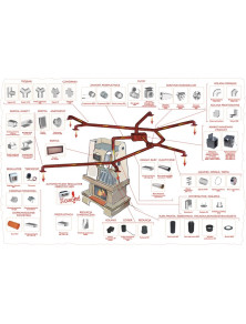 Rozeta ROZ fi 150 mm maskownica