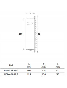 Kratka UELA-AL fi 125 mm aluminiowa czerpnia wyrzutnia