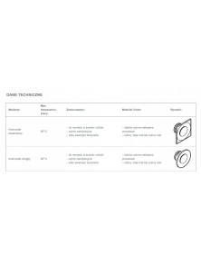 ASV100-ML.B Anemostat okrągły fi 100 nawiewno-wywiewny biały