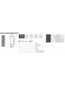 Rura przedłużenie komina RP fi 200 mm dł. 500 mm 0,5 mb PKR-CH