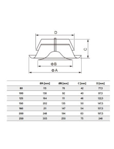 Anemostat KN-RM fi 100 mm czarny nawiewny