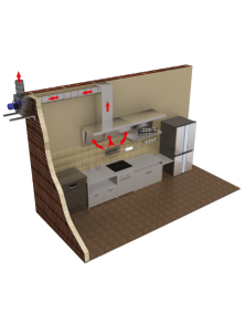 KSK250-4D Wentylator gastronomiczny wyciąg kuchenny