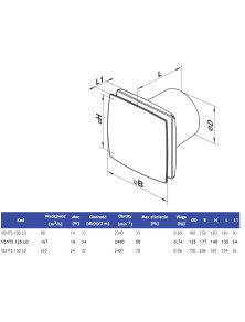 D150LDAOH Wentylator LDAO MODERN 150 WCH TIMER + HIGROSTAT aluminium szczotkowane srebrny