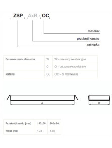 Zaślepka ZSP 150x50 zakończenie kanału