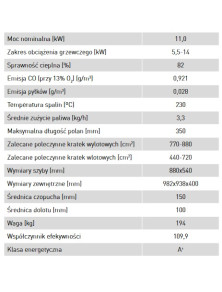 Piec wolnostojący koza kominek LUPO L  11 kW