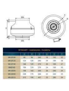 Wentylator kanałowy WK fi 125 mm metalowy