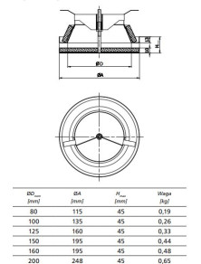 Anemostat KNI-RMI fi 125 mm izolowany nawiewny