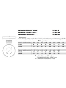 Rozeta maskownica fi 85 mm biała kołnierz