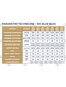 Wentylator kanałowy WK fi 200 z silnikiem BLDC typu TESLA