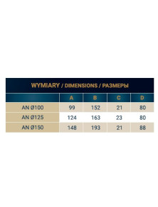 Anemostat fi 125 DOSPEL nawiewno- wywiewny OUTLET