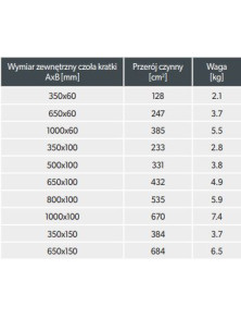 Kratka kominkowa loft KRR 350x100 tunel czarna front chrom