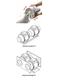 Wentylator kanałowy 160 TT dwubiegowy 520 m3/h