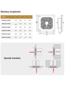 Wentylator ścienny wyciąg fi 200 WOKS BLDC N.Tesla SILVER