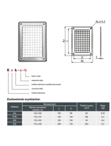 Kratka osłonowa K14k-CH  chromonikiel (Darco)