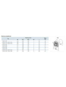 OVK2E200- Wentylator OVK 2E 200 ścienny w obudowie fi 210 mm Vents