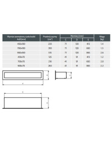 Kratka kominkowa OPEN KRVO 900x100 luft tunel czarna