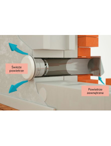 Nawietrzak  NO  80 A CC  z anemostatem i filtrem