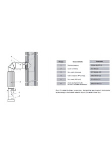 Rura RP fi 180 mm dł. 500 mm 0,5 m czarna spalinowa DARCO żaroodporna 180/500-CZ2