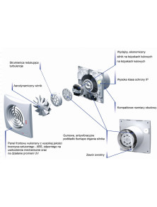 D125QH Wentylator fi 125 mm TIMER + HIGROSTAT /WCH/ cichy, biały, zawór zwrotny, łożyska kulowe VENTS