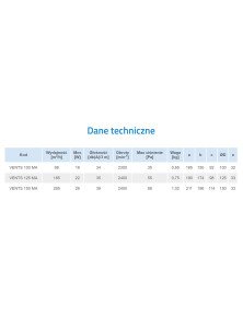 100MATHL Wentylator fi 100 mm Automatyczna ŻALUZJA, TIMER, HIGROSTAT AŻWCH